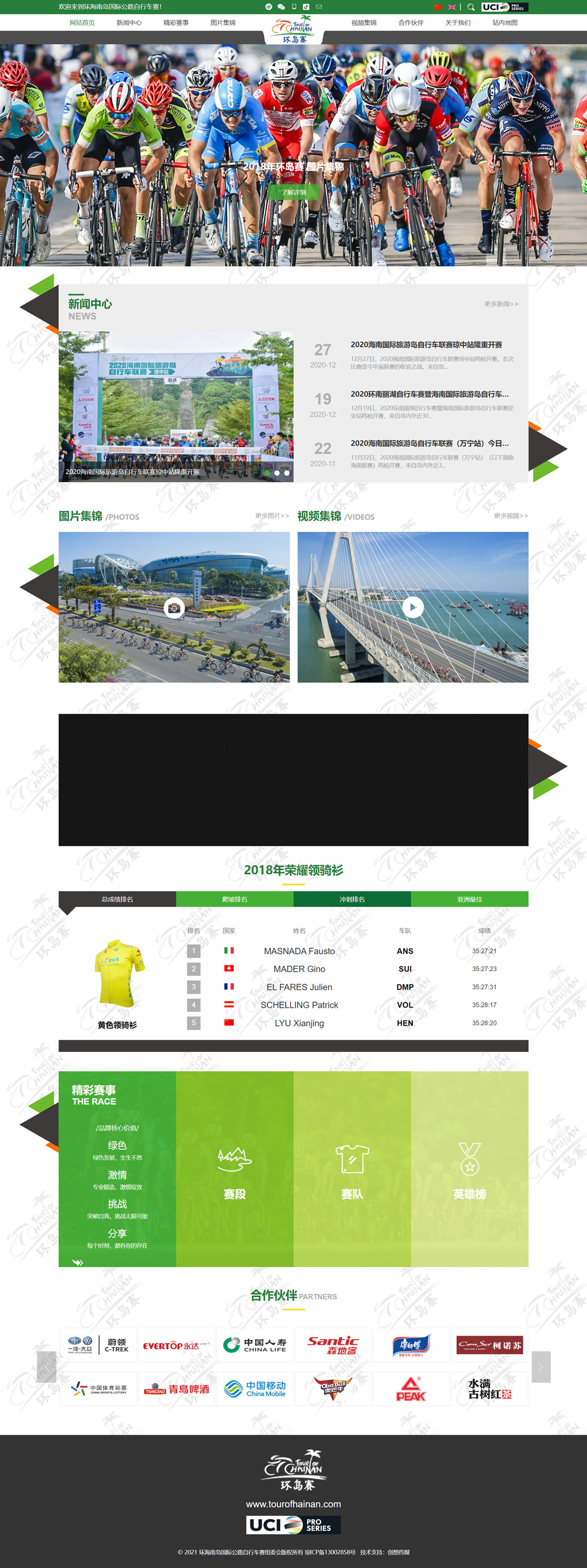 环海南岛国际公路自行车赛_副本.jpg